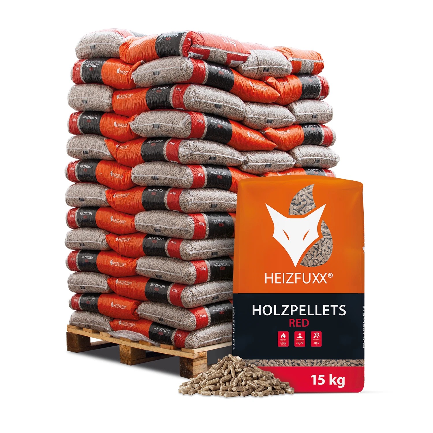 Heizfuxx Holzpellets Red-Premium-Hartholzpellets aus Buche & Eiche,975-kg-Palette (65 × 15 kg)